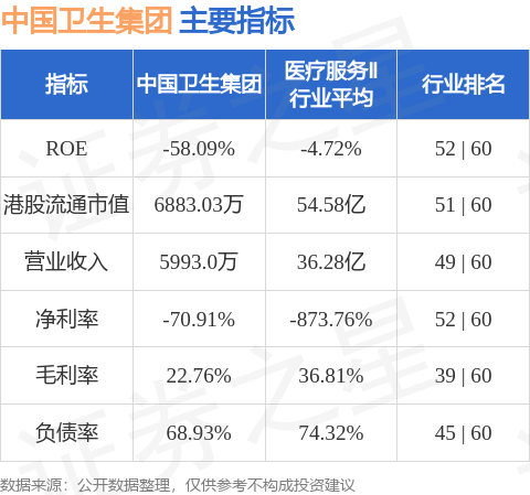 配资网首 中国卫生集团(00673.HK)5月2日起短暂停牌 待公布内幕消息