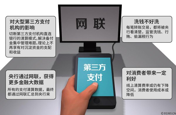 配资平台排名前十的 没带银行卡能取钱？5种应急方法全解析