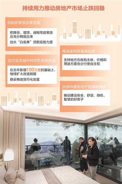 正规配资公司排名 3、4月份房地产市场迎“小阳春”，一线城市回暖明显